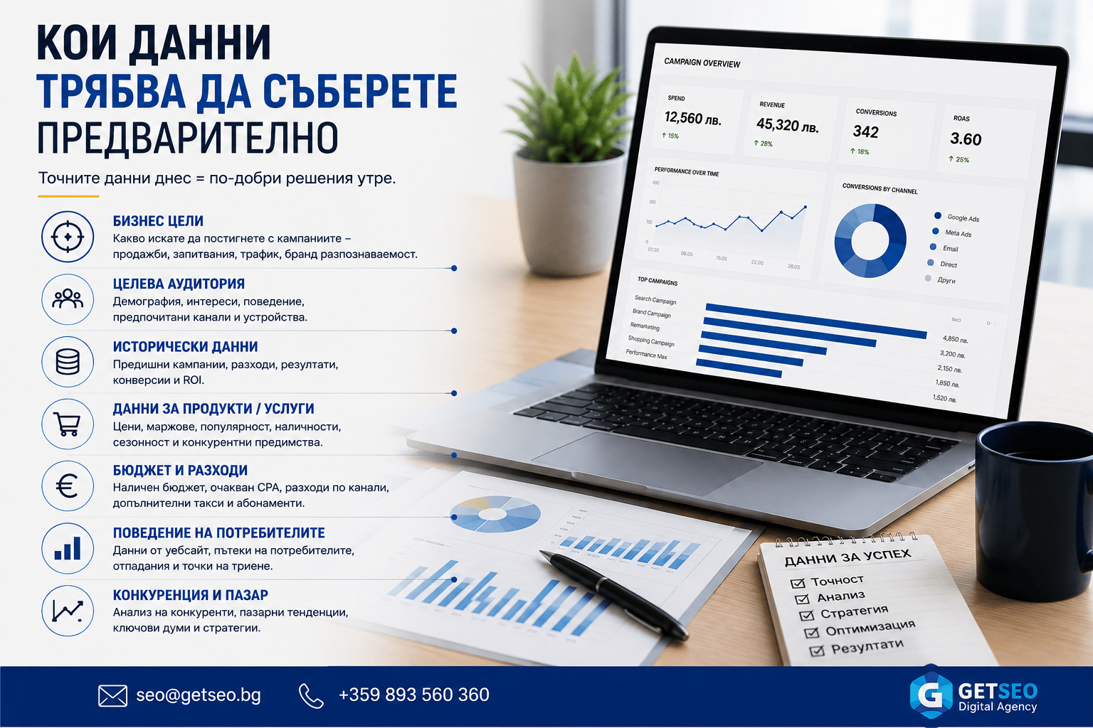 Как да измерим рекламна възвръщаемост правилно 3 Графики и бизнес информация на екран