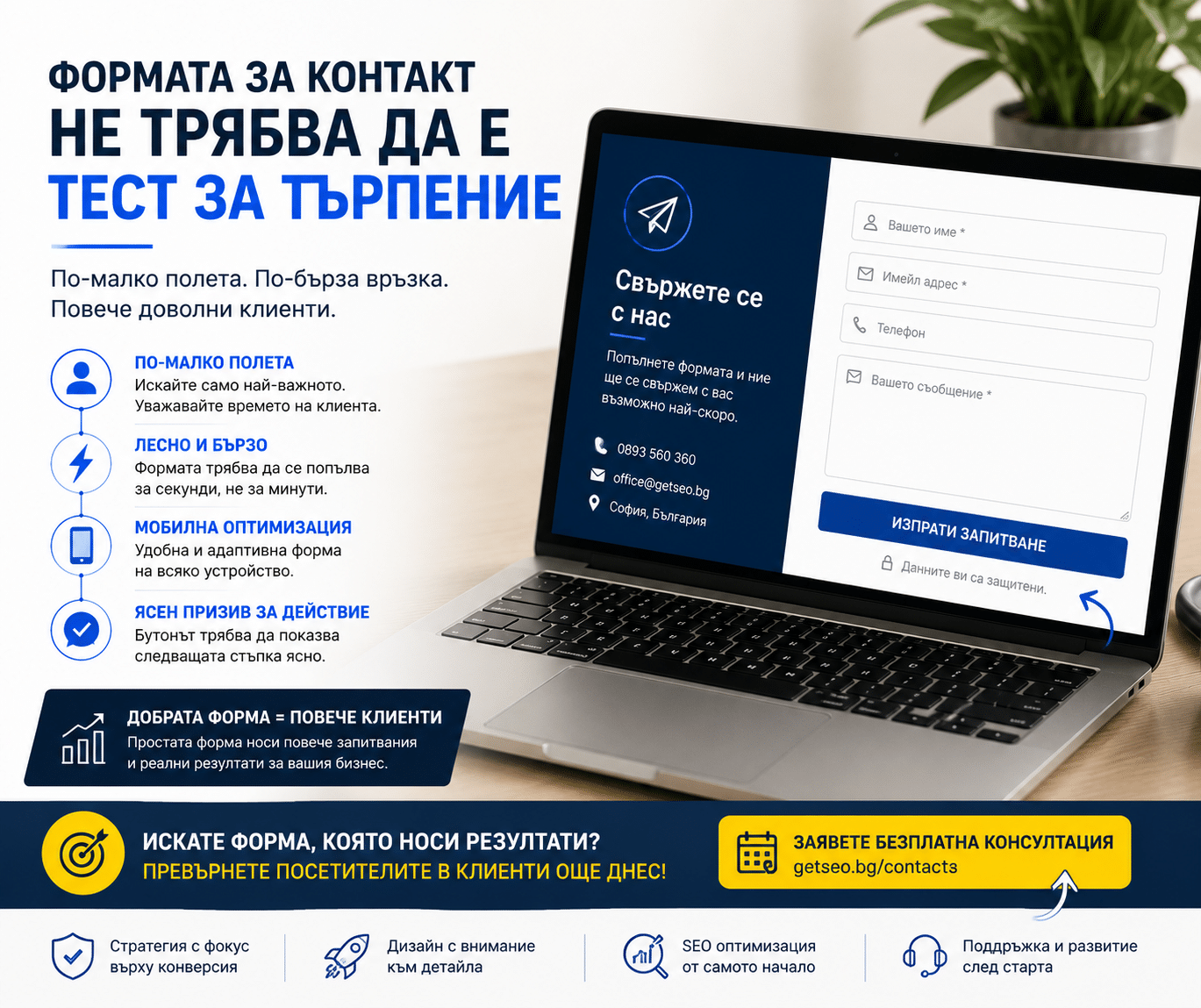 Защо сайтът не носи запитвания 4 Призивите към действие са слаби или прекалено общи
