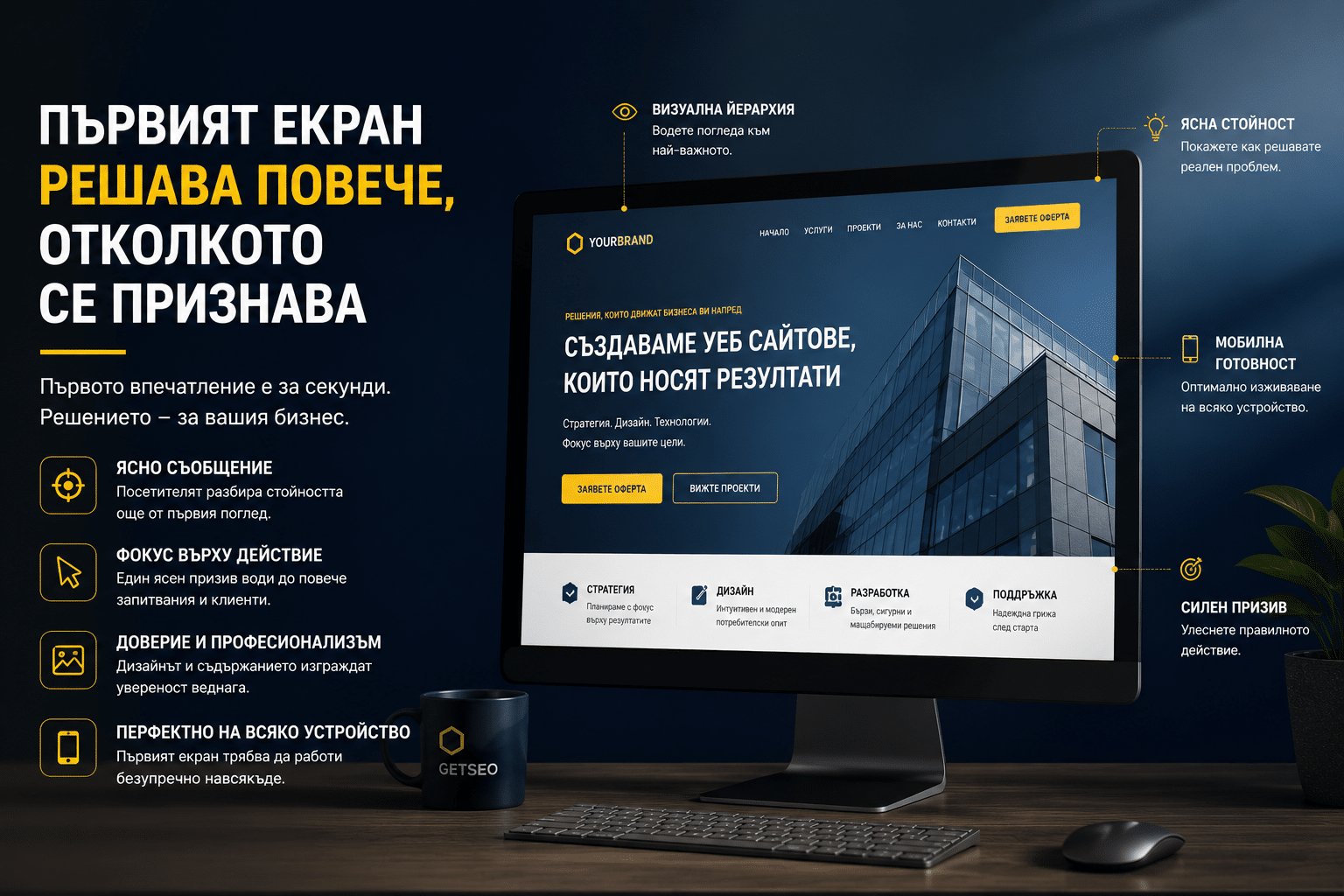 Структура на лендинг страница, която продава 2 Първият екран решава повече, отколкото се признава
